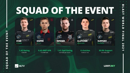 银铃侠客电竞争霸赛四强对决精彩来袭