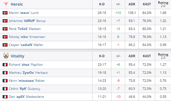 网易老游衰退背后的创新困境