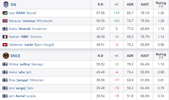 AG超玩会夺KPL年度总冠军 电竞市场潜力巨大
