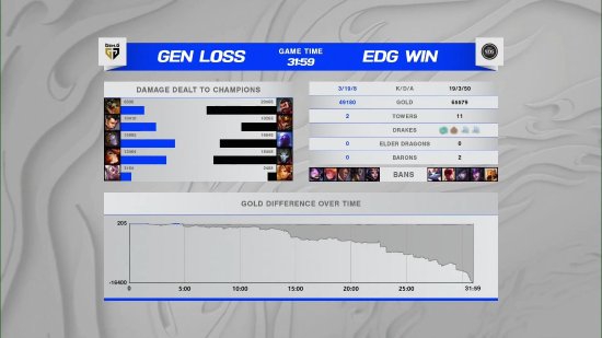 电竞化进程中的挑战与机遇分析