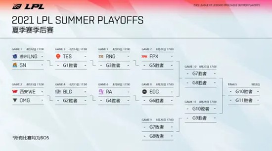 风暴英雄新角色卡西娅带来亚马逊战士的力量